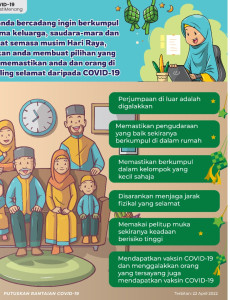 Saranan Ketika Sambutan Hari Raya